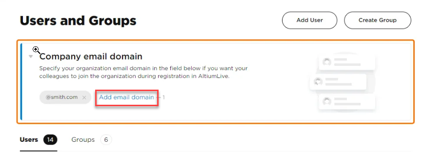 AltiumLive Users and Groups page showing Company email domain section, with @smith.com listed and an Add email domain button; tabs show Users 14 and Groups 6.