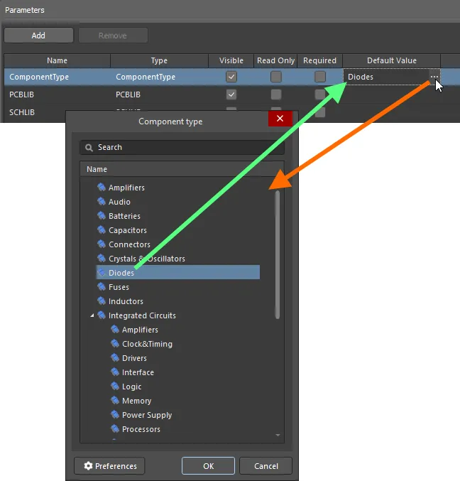Example Component Template, with the ComponentType system parameter set to Diodes.