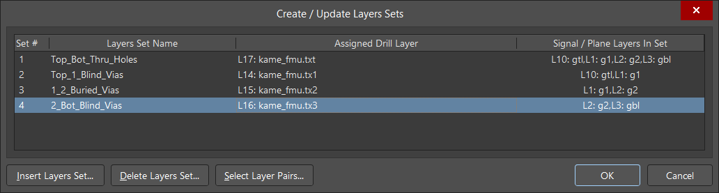 Create/Update Layers Sets dialog showing four drill layer sets.