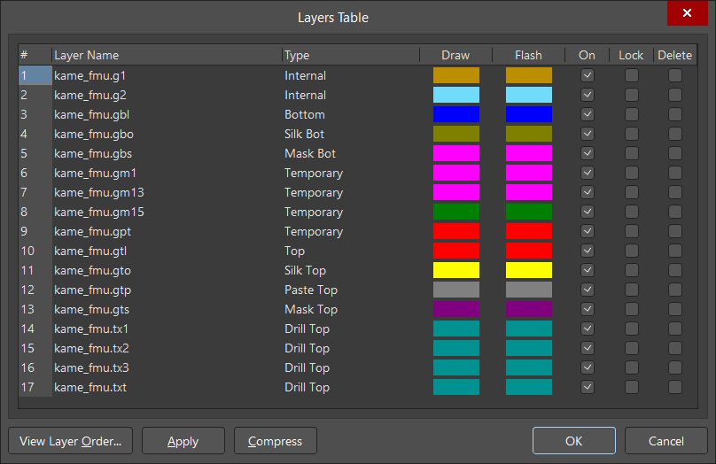 CAMtastic Layers Table listing imported Gerber and drill layers with assigned types, including Top, Bottom, Silk, Paste, Mask, Internal and Drill Top; all layers enabled and available for editing.