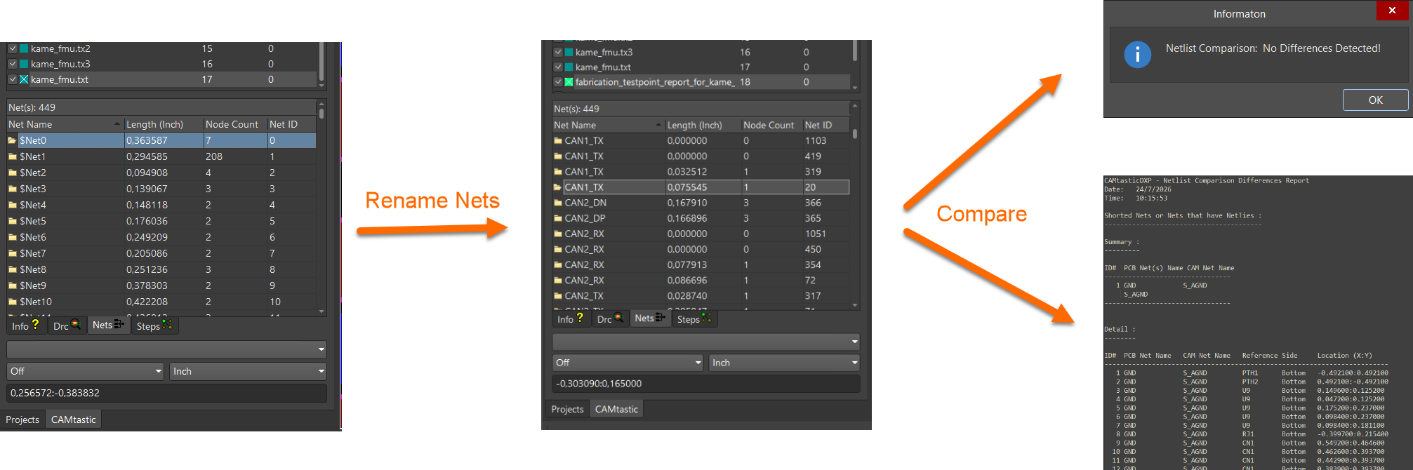 CAMtastic net list panels showing nets renamed from generic IDs to signal names, then netlist comparison run; dialog reports No Differences Detected while a differences report lists GND mapped to S_AGND