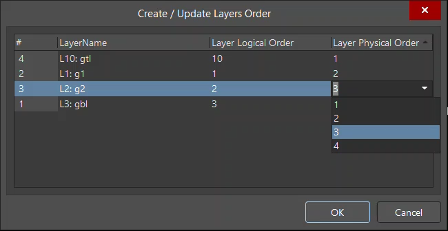 CAM Editor Layer Types Detection Template dialog listing filename patterns used to auto-detect PCB layers, including Top, Bottom, Internal, Drill, Silk, Mask, Paste, PCB Border, Temporary, and Netlist layer mappings.