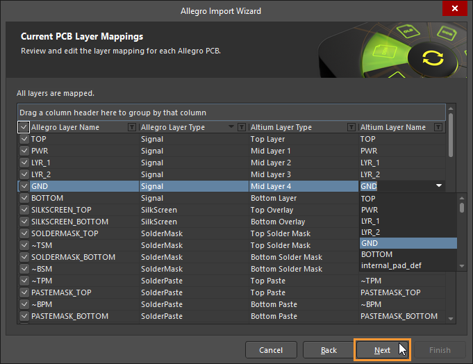 Altium Allegro Import Wizard on Current PCB Layer Mappings, showing all layers mapped; GND is selected as Mid Layer 4 with Altium layer name GND, and Next available.