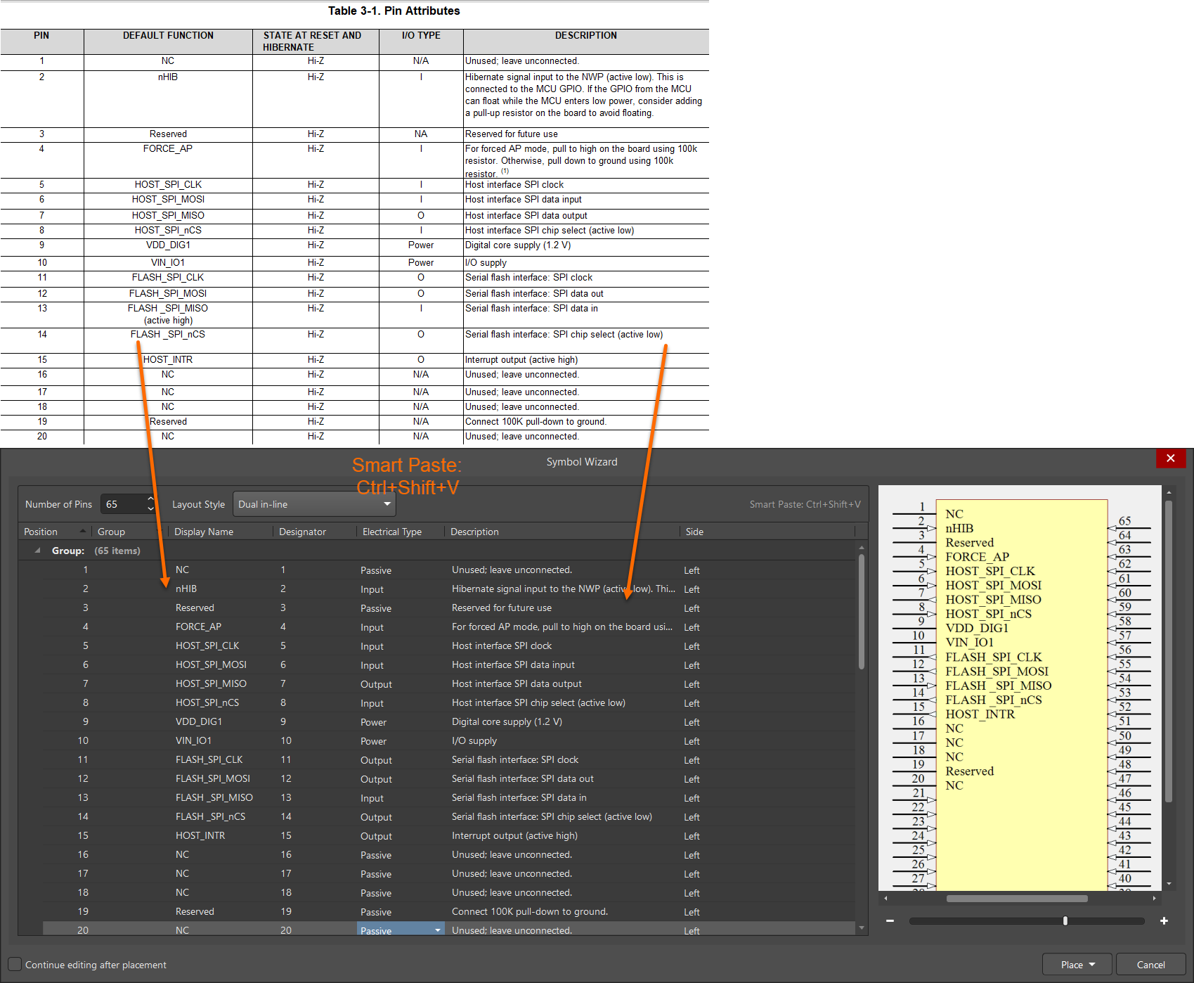 Altium Designer Symbol Wizard showing Smart Paste mapping of datasheet pin table to schematic symbol pins.