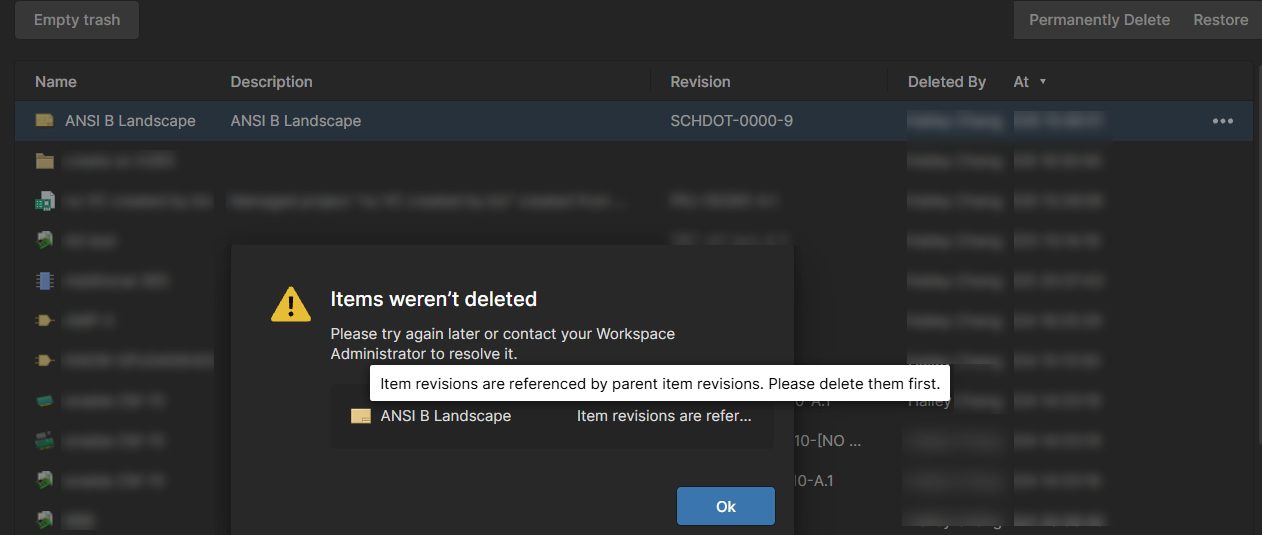 Workspace trash view with a warning dialog stating Items weren’t deleted; message says item revisions are referenced by parent item revisions and must be deleted first.
