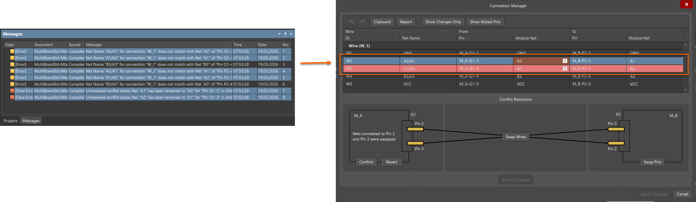 Altium Designer Messages panel lists multiple net name mismatch errors. Connect Manager shows unresolved conflict where wire W5 connects A1/A2 between modules M_A and M_B, prompting swap wires or pins before applying changes.