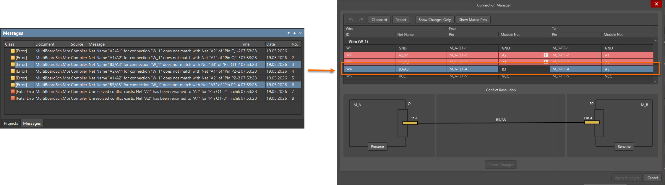 Altium Designer Messages panel shows net name mismatch errors. Connection Manager lists wire W4 with different net names between modules M_A and M_B, and the Conflict Resolution view shows rename options for B3/A3 conflicts.