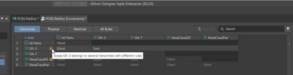 Altium Designer Constraint Manager Editor, Clearance matrix listing net classes All Nets, D0-3, D4-7, NewClassD0, NewClassPwr, with tooltip warning “Scope D0-3 belongs to several hierarchies with different rules”.