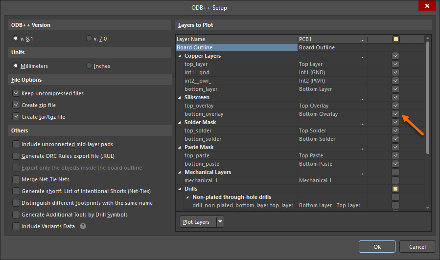 Altium ODB++ Setup dialog with Layers to Plot list showing board outline, copper, silkscreen, solder, paste, mechanical and drills; most layers checked, including top/bottom overlays and solder masks enabled.