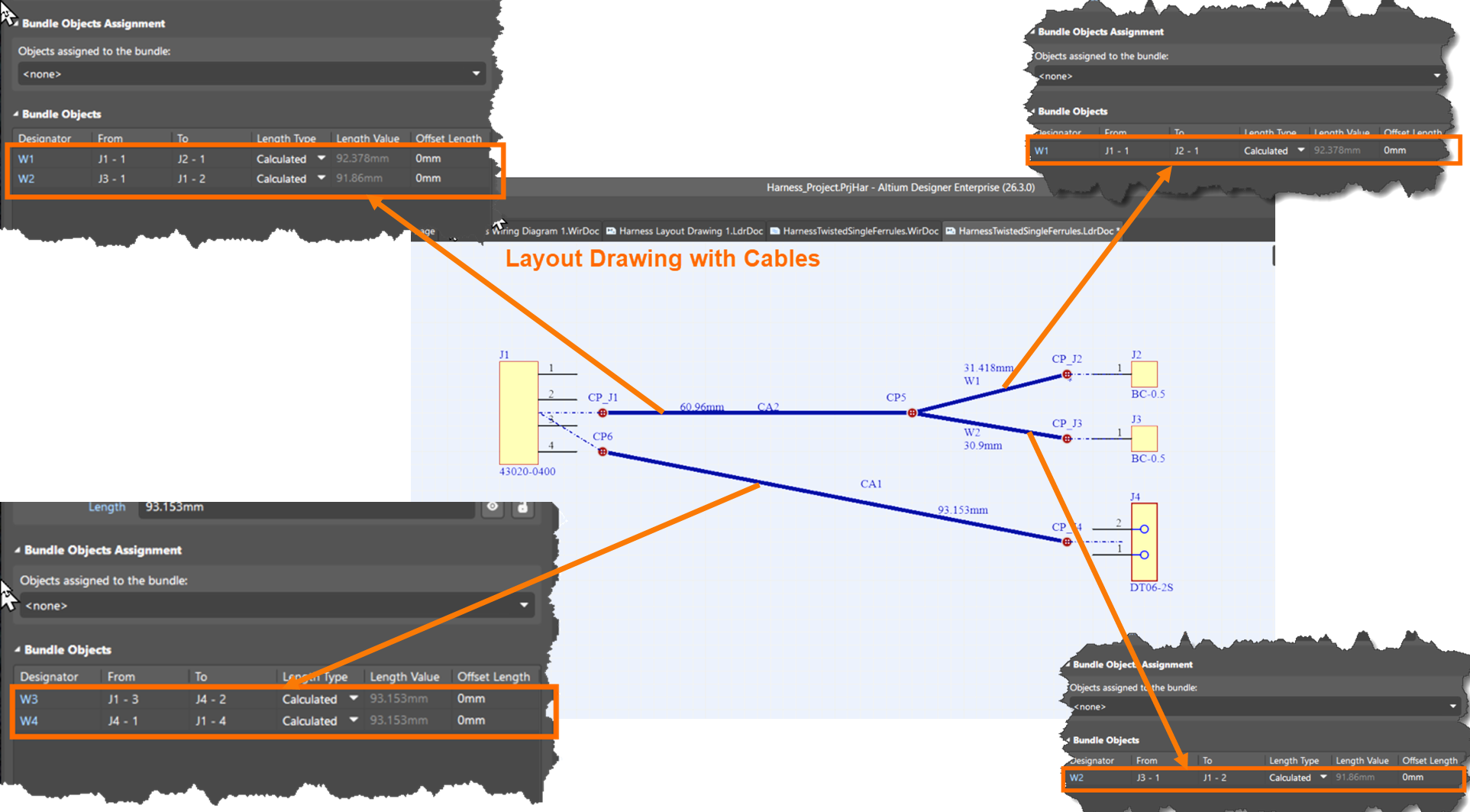 Altium Designer harness layout showing cables routed between connectors J1–J4, with bundle objects assigned to wires W1–W4 and calculated cable lengths displayed in multiple Bundle Objects Assignment panels