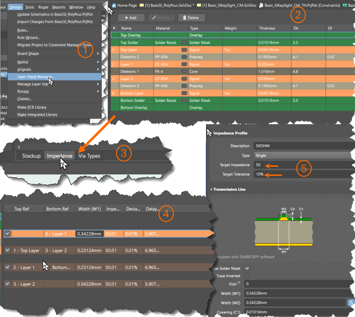 Altium Designer Constraint Manager showing layer stack and impedance setup. Stackup and Impedance tabs define a 50‑ohm single‑ended impedance profile, target tolerance 10%, with calculated trace widths mapped to signal layers.