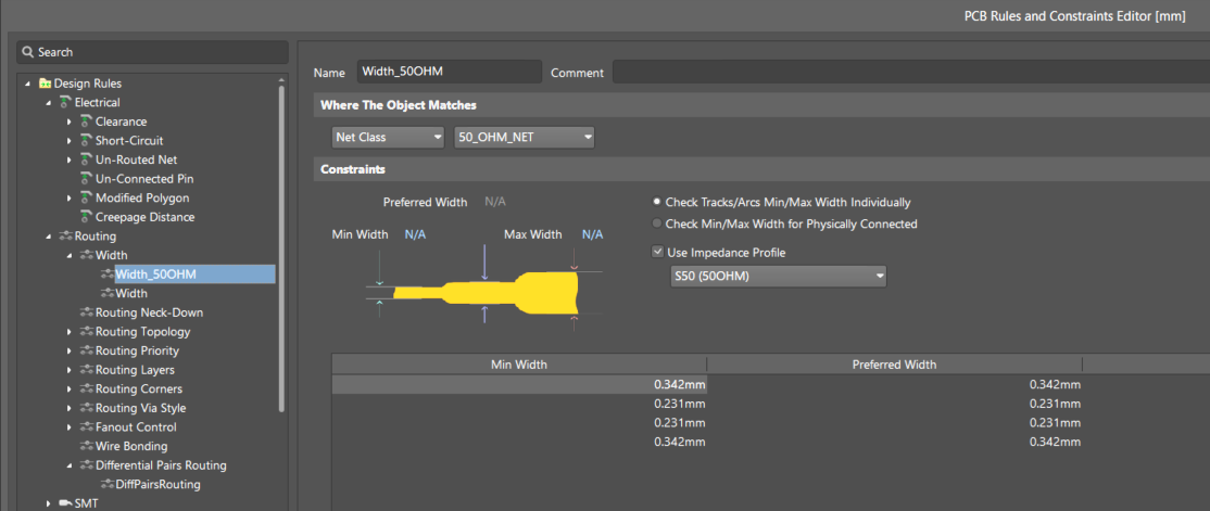 PCB Rules and Constraints Editor showing the Routing Width rule “Width_50OHM.” Scope targets Net Class 50_OHM_NET, with “Use Impedance Profile” enabled and profile S50 (50 OHM), defining calculated min and preferred trace widths per layer.
