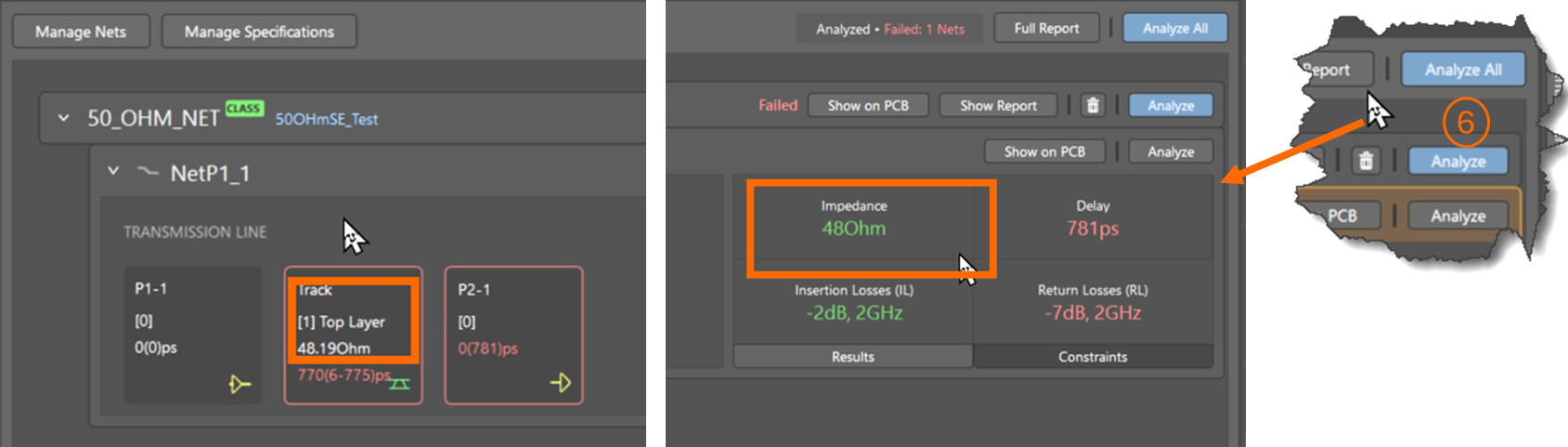 Altium Designer SI Analyzer results view showing Net Class 50_OHM_NET analyzed and marked Failed. Transmission line summary reports impedance 48 ohm, delay 781 ps, and insertion and return loss values, with Analyze and Full Report options available.