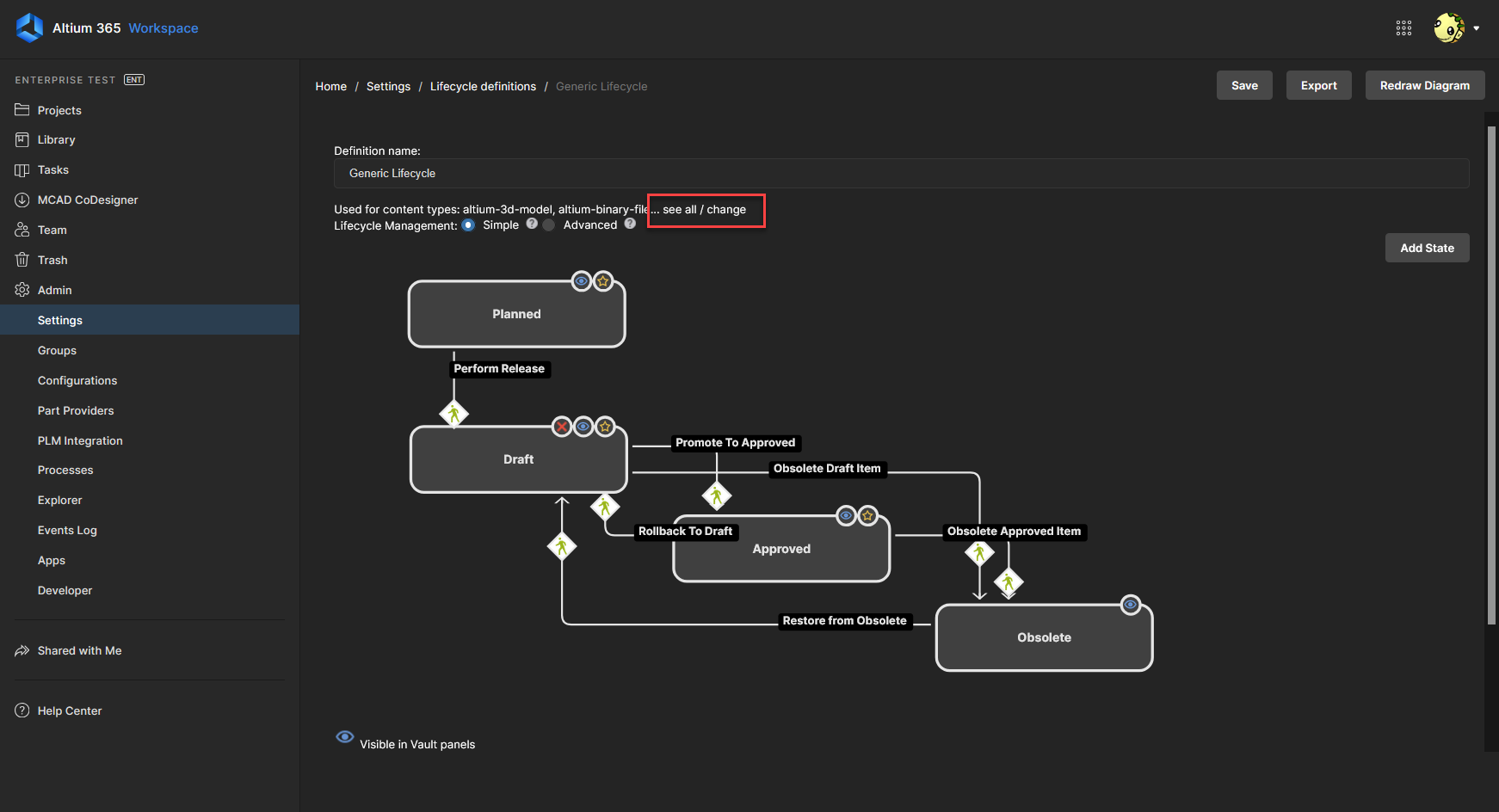 Altium 365 Workspace Settings > Lifecycle Definitions page for Generic Lifecycle, showing lifecycle states Planned, Draft, Approved, and Obsolete with transition paths, and a “see all/change” link for assigned content types.