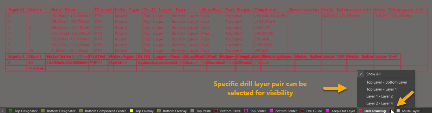 Altium Designer drill drawing showing a hole table and layer visibility options, with a note indicating that specific drill layer pairs can be selected for display