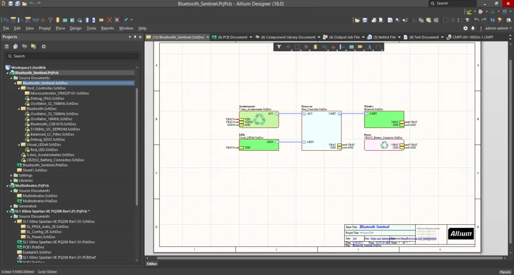 新しい Altium Designer のワークスペース