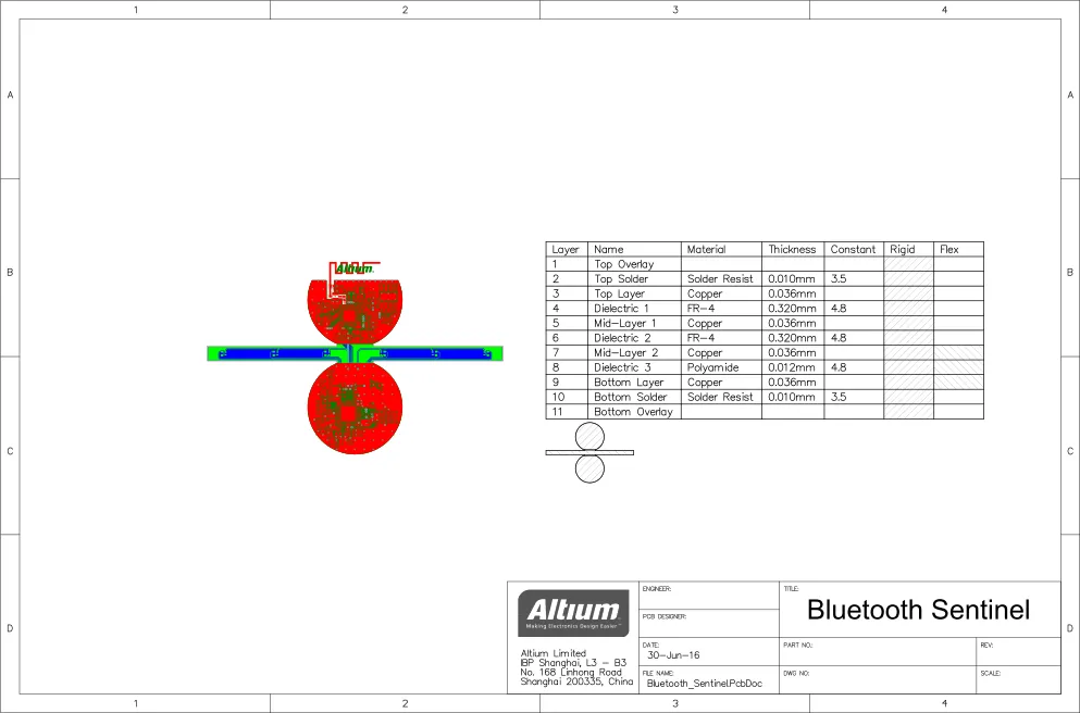 Include a Layer Stack Table in the design documentation, note the small board map under the table that shows where the different layer stacks are used.