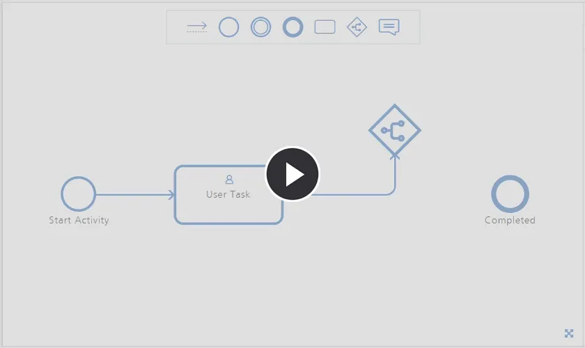  Example modification of existing connections, using the various editing handles that appear when hovering over a connection.