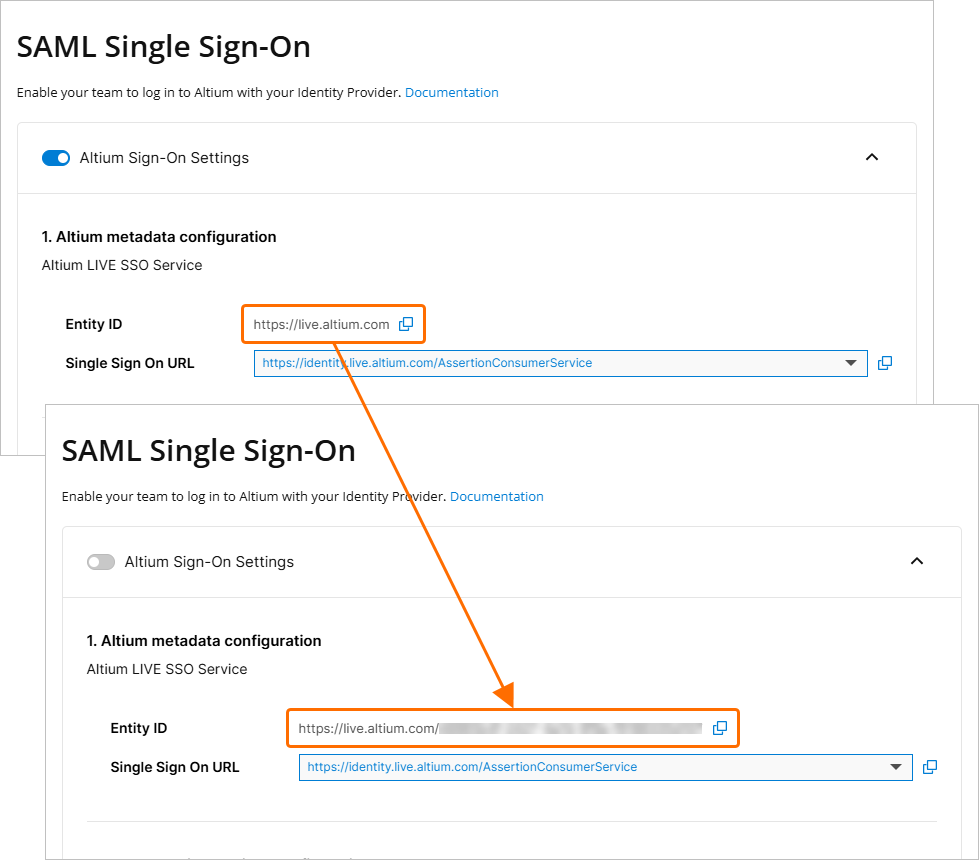 The extended Entity ID, associated with the current Dashboard Organization. can be assigned to a specific SSO Provider Application. 