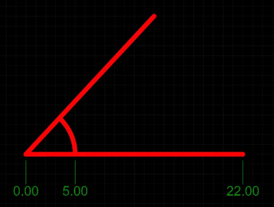 A placed Ordinate Dimension