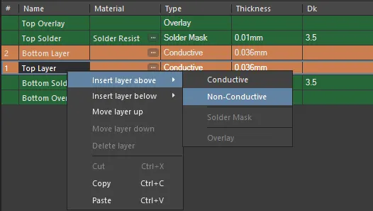 Non-Conductive layers can be inserted between the Conductive layers, and dielectric patches defined on them.