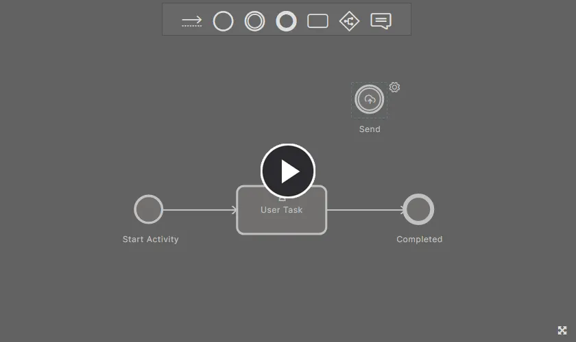  Cycling through the types supported for Start, Task and Event elements, when defining the workflow for a process that is part of the Project Activities process theme.