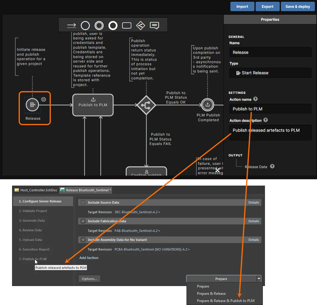 Default settings for the Start element in a workflow based on the sample process definition Project Releaser with Publish, and the presentation in the Project Releaser.