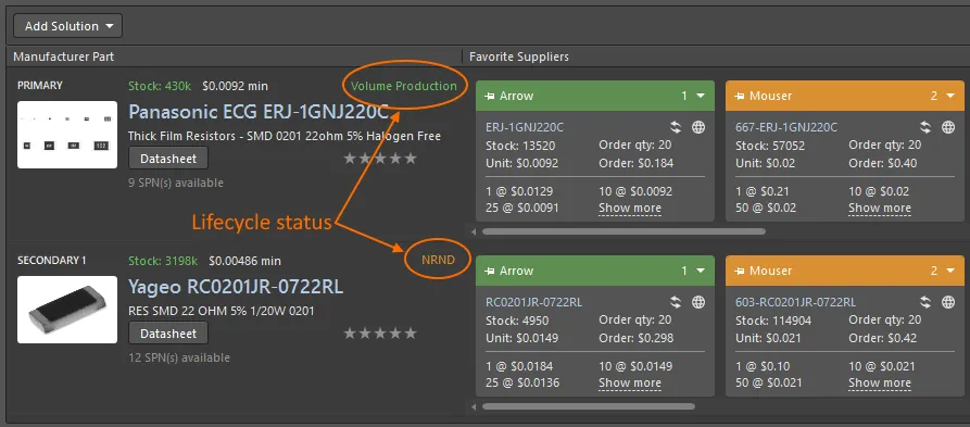 Use the lifecycle status to help select the most suitable part.