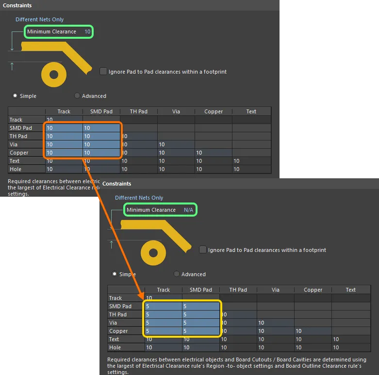 Example multi-cell editing. Notice that as different values for clearance now exist for one or more object pairings, the Minimum Clearance constraint has changed to N/A, to reflect that a single clearance value is no longer being applied for all object-to-object clearance combinations.