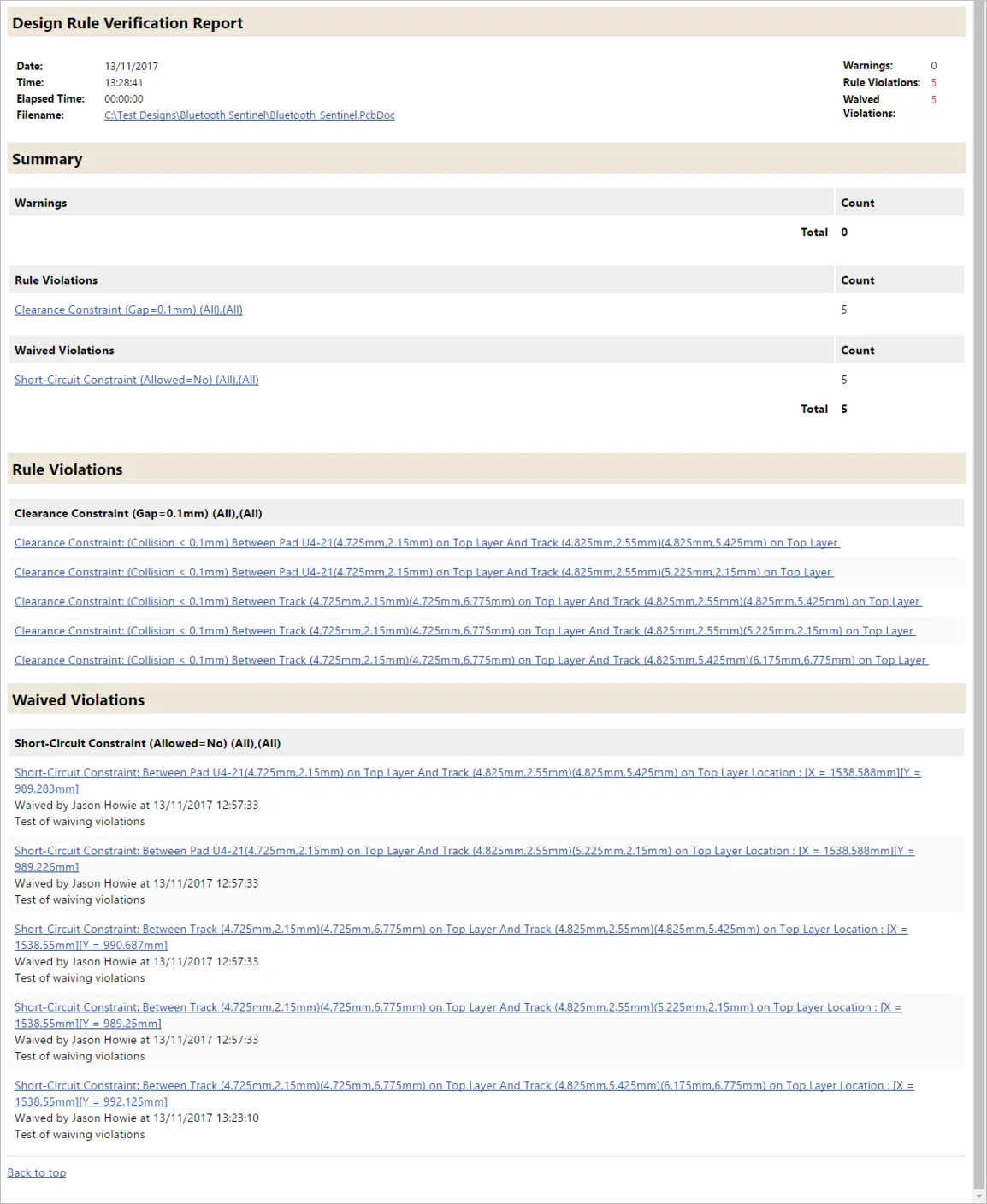 All the detail for each waived violation is recorded in the Design Rule Verification Report.