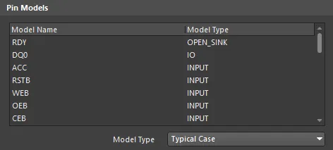 Pin Models for the chosen IBIS model.