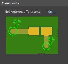 Default constraint for the Net Antennae rule