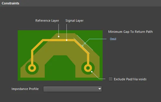Default constraints for the Return Path rule