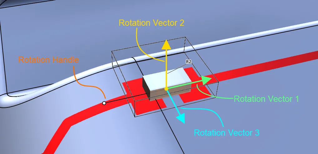 Arrangement of rotation vectors used for the Pick and Place file