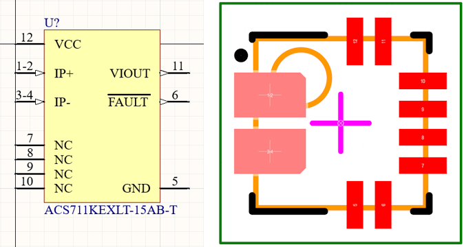 Feet And Footprint Cut Out Stock Images & Pictures