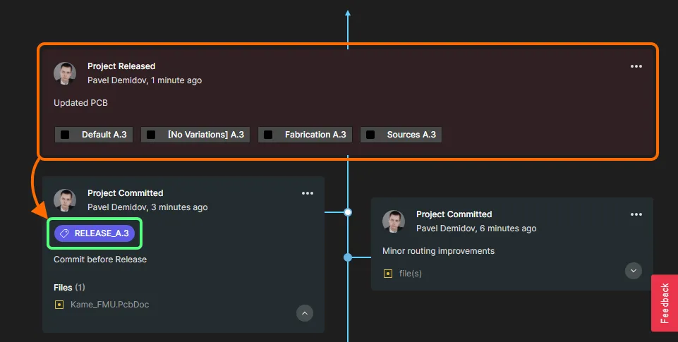 Example Project Released event tile in the project's History view. Since the latest project commit had no tag, it was tagged after the release. Example Project Released event tile in the project's History view. Since the latest project commit had no tag, it was tagged after the release.