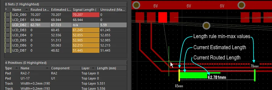The Gauge displayed as a Length design constraint is being obeyed during Interactive Routing - it shows the current Routed length as a number, the slider shows the current Estimated Length.