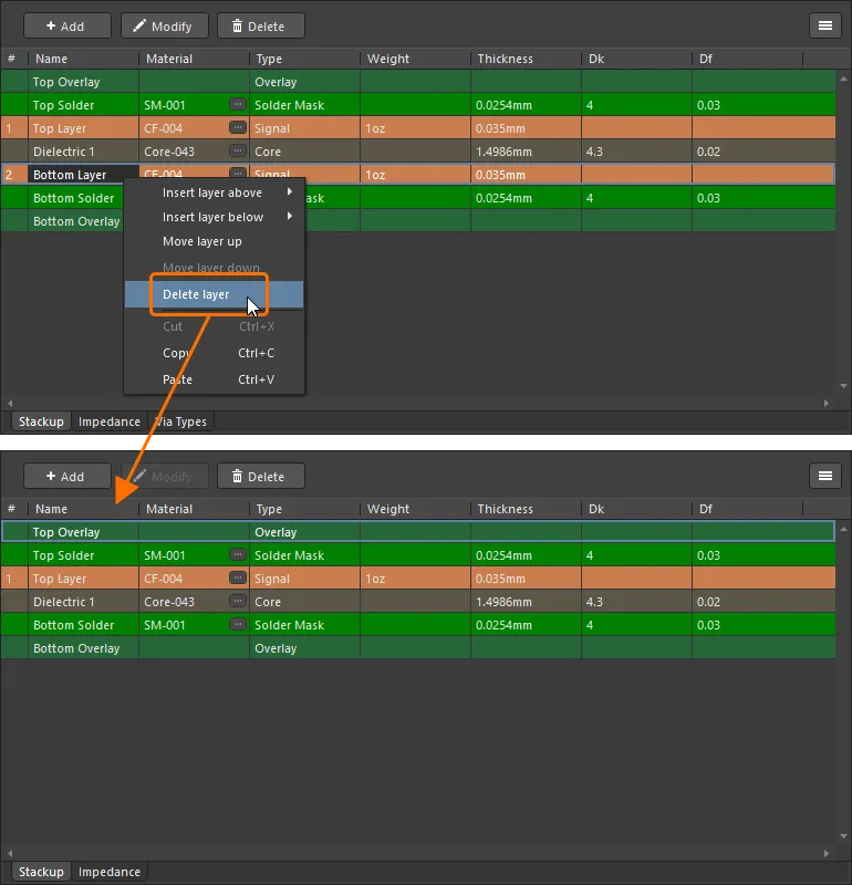 In a 2-layer PCB, you can now delete either the Top or Bottom Layer from its layer stack.