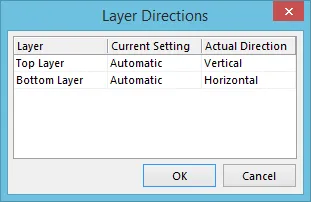 The Layer Directions dialog