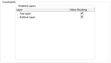 Default constraints for the Routing Layers rule.