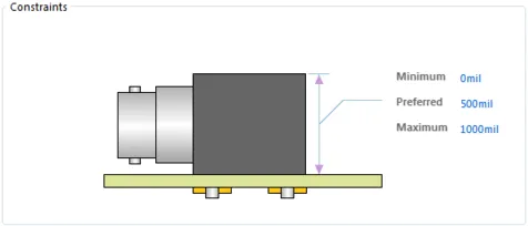 Default constraints for the Height rule.