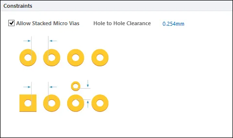 Default constraints for the Hole To Hole Clearance rule.