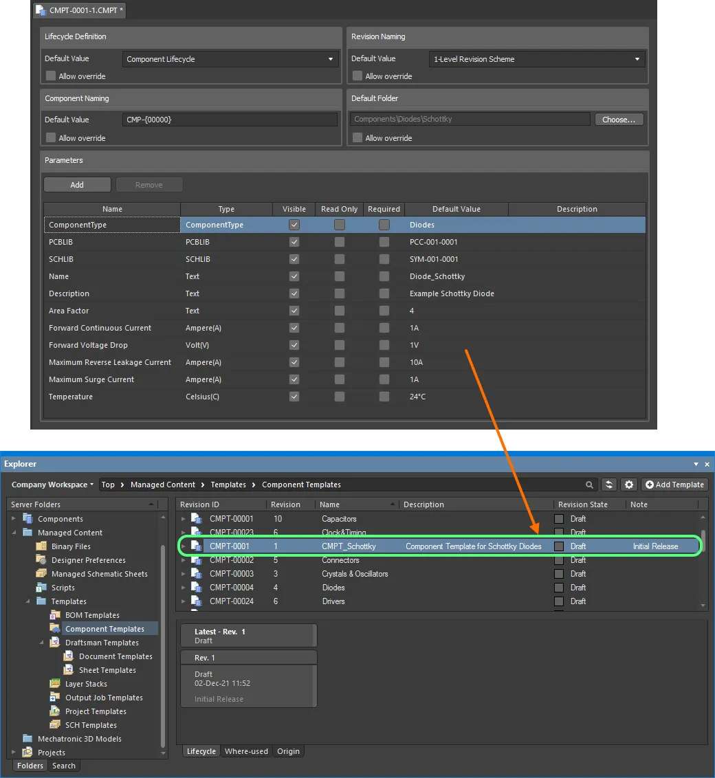 Example defined component template, saved back into the Workspace. Example defined component template, saved back into the Workspace.