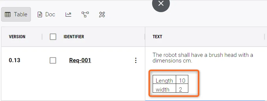 Таблицы в текстовых полях