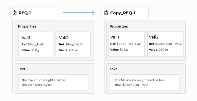 Опция 'Создать'