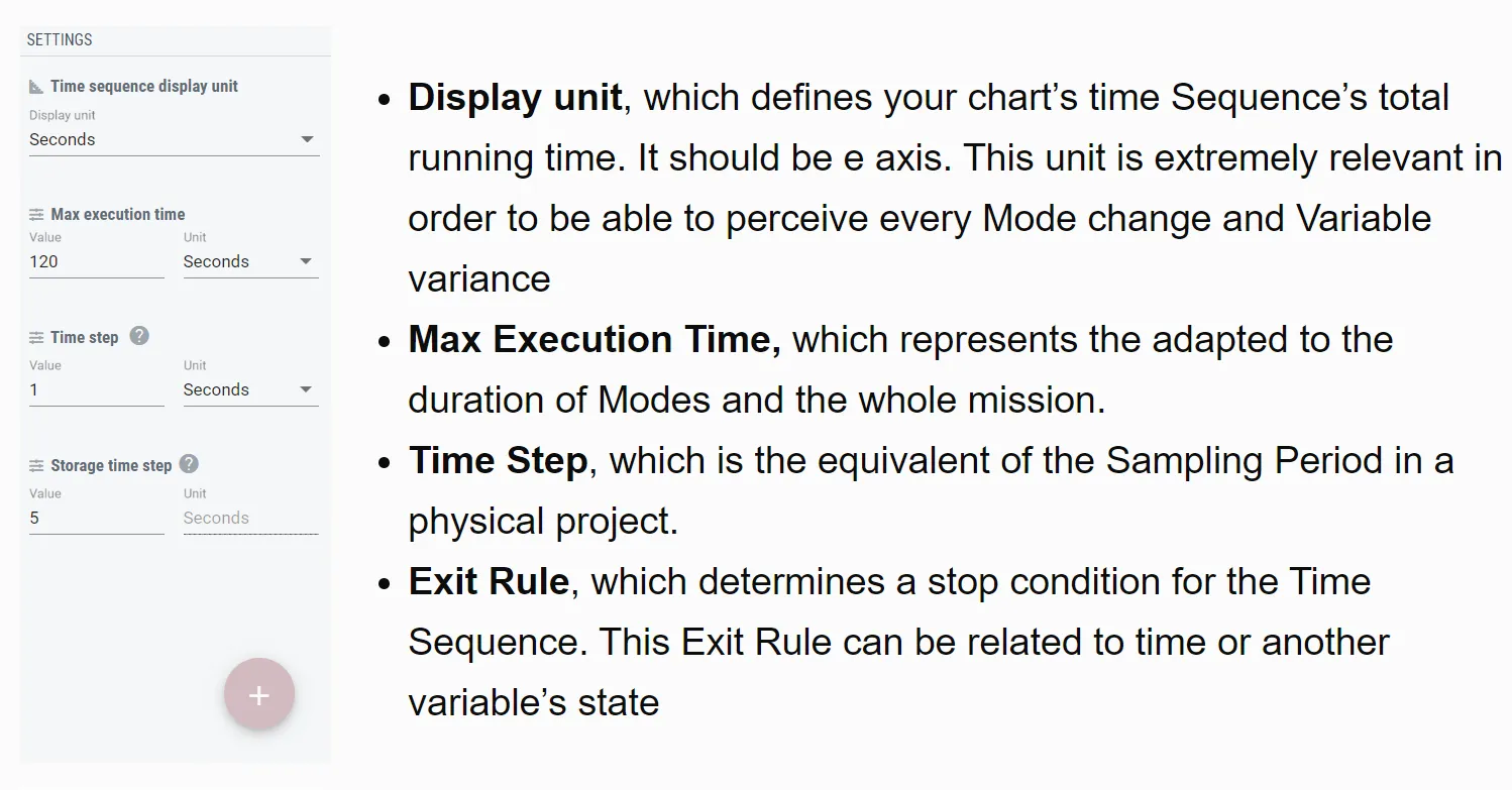 running_time_seq.png