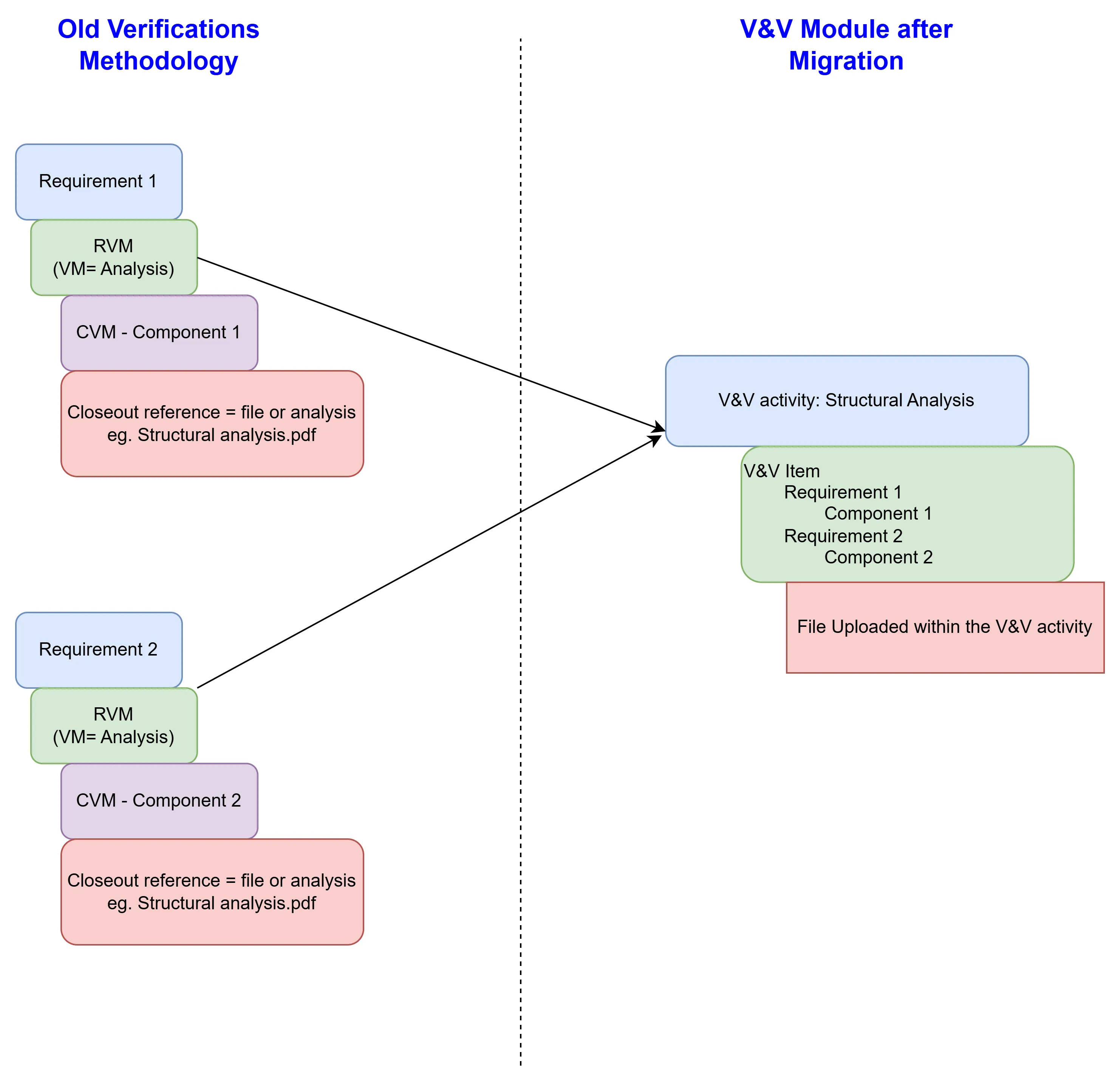 case6 (1)-20241203-132805.png