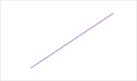 A placed line