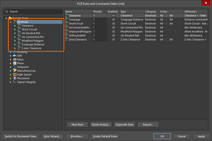 The Electrical category of design rules.