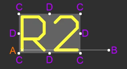 A selected Designator A selected Designator